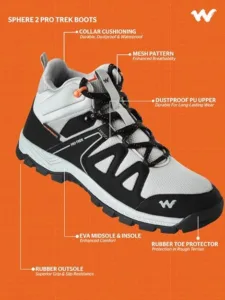 Wildcraft Water Repellent Trekking Shoes for Men Best Winter Hiking Shoes & Snow Boots 2025-26