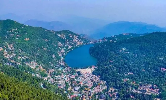 Nainital - Best Places to Visit in December